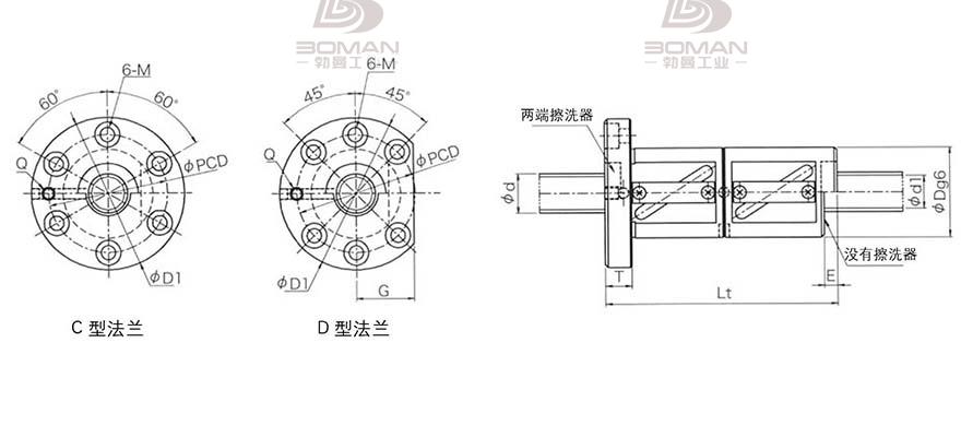 KURODA GR6320DD-DAPR 黑田丝杆上海代理商